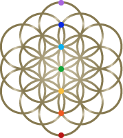 reiki-albi